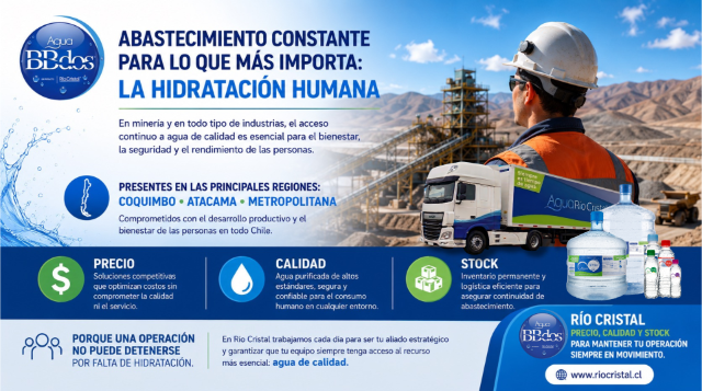 Abastecimiento Constante de Agua: Un Factor Crítico para la Productividad y el Bienestar.